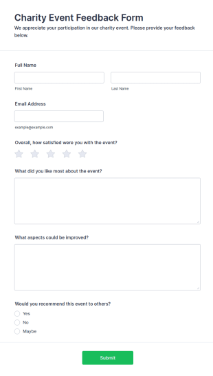 Charity Event Feedback Form Template