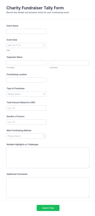Charity Fundraiser Tally Form Template