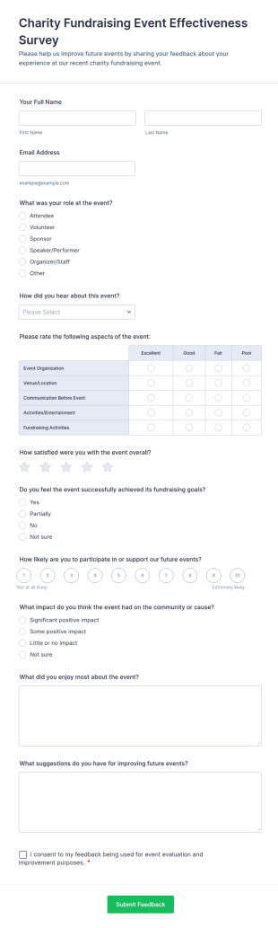 Charity Fundraising Event Effectiveness Survey Form Template