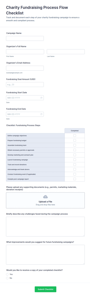 Charity Fundraising Process Flow Checklist Form Template