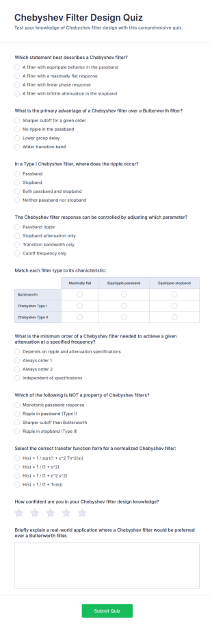 Chebyshev Filter Design Quiz Form Template