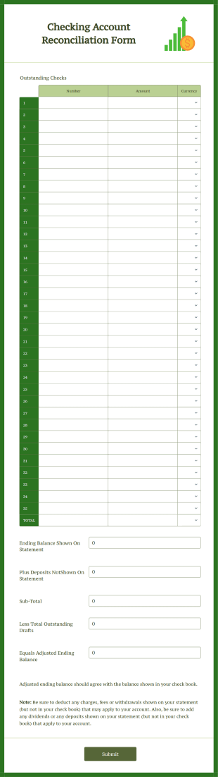 Checking Account Reconciliation Form Template