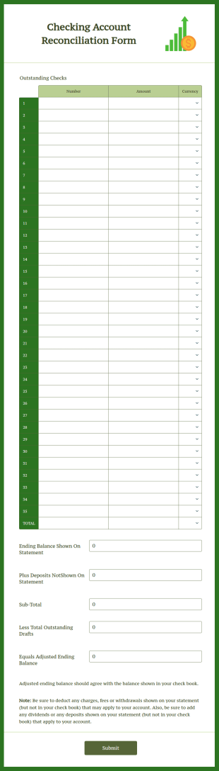 Checking Account Reconciliation Form Template