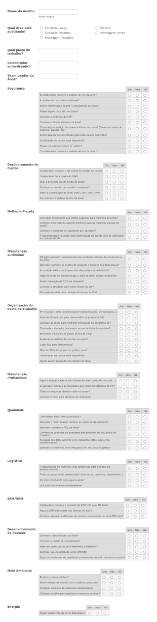 Checklist Auditorias