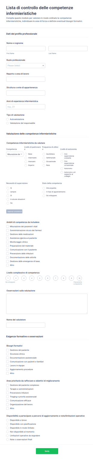 Checklist Delle Competenze Infermieristiche Form