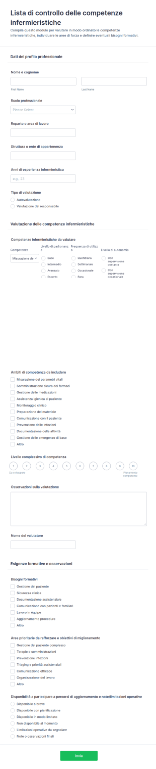 Checklist Delle Competenze Infermieristiche Form