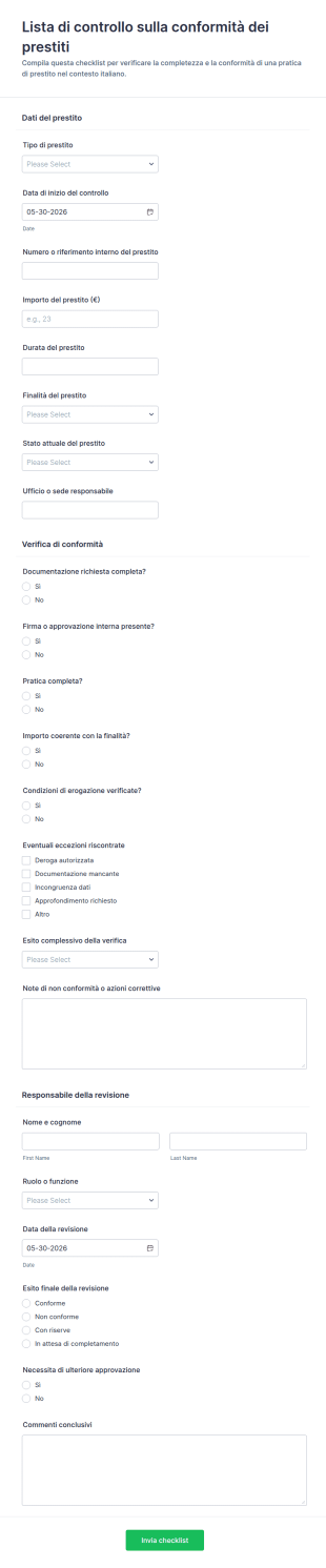 Checklist Di Conformità Del Prestito Modulo