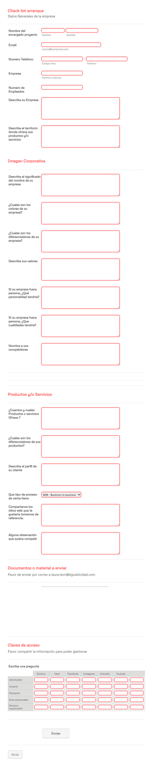 Checklist Proyecto