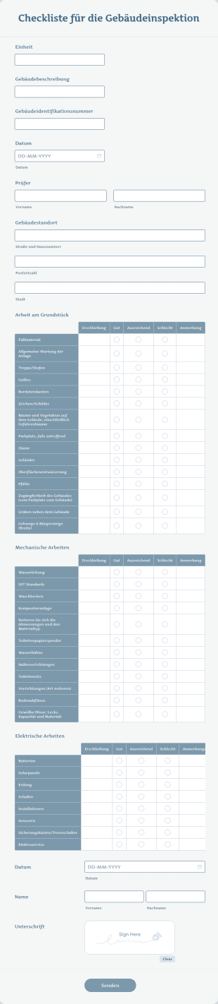 Checkliste Für Die Gebäudeinspektion