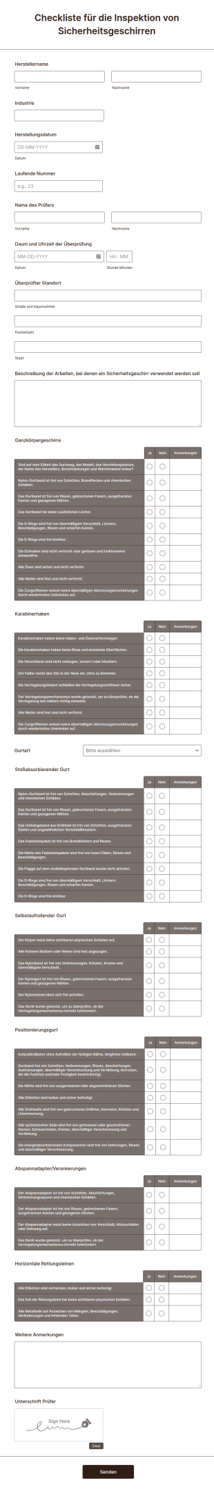 Checkliste Für Die Inspektion Von Sicherheitsgeschirren