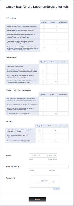 Checkliste Für Die Lebensmittelsicherheit