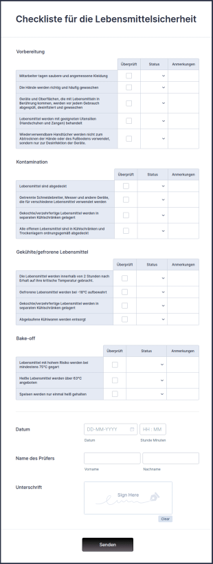 Checkliste Für Die Lebensmittelsicherheit