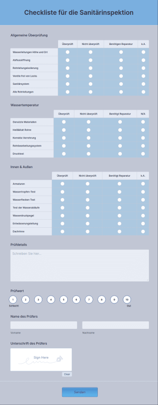 Checkliste Für Die Sanitärinspektion