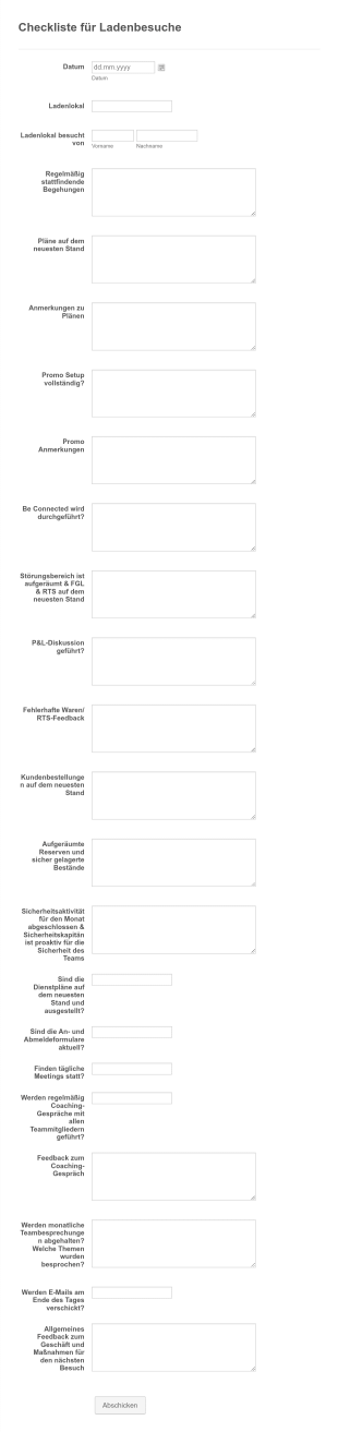 Checkliste Für Ladenbesuche