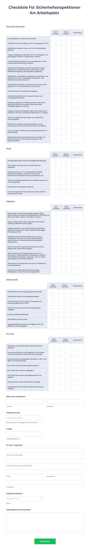 Checkliste Für Sicherheitsinspektionen Am Arbeitsplatz
