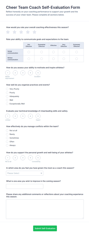 Cheer Team Coach Self Evaluation Form Template