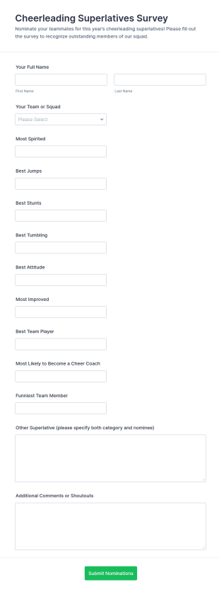 Cheerleading Superlatives Survey Form Template