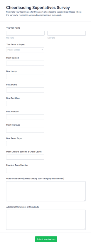 Cheerleading Superlatives Survey Form Template