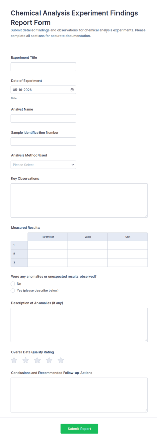 Chemical Analysis Experiment Findings Report Form Template