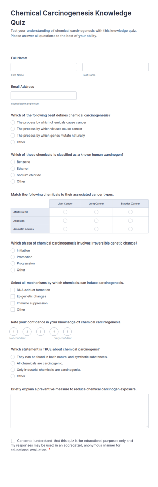 Chemical Carcinogenesis Knowledge Quiz Form Template
