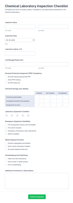 Chemical Laboratory Inspection Checklist Form Template