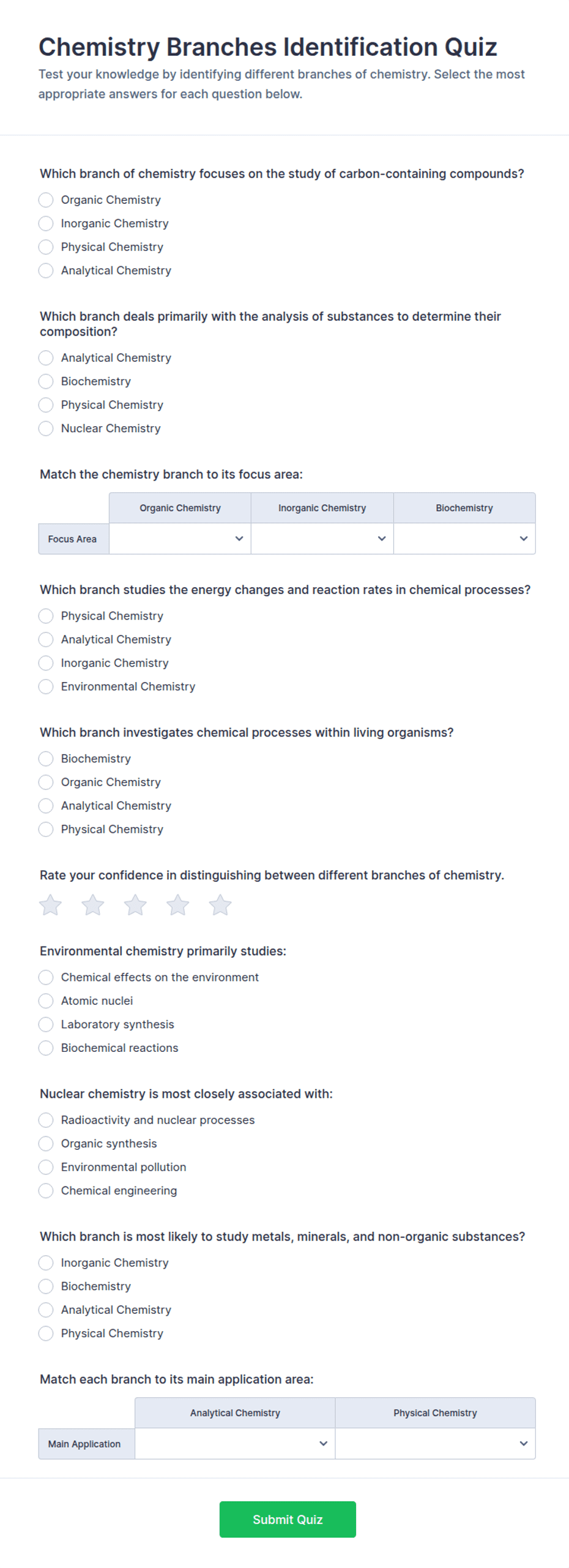 Chemistry Branches Identification Quiz Form Template | Jotform
