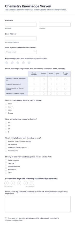 Chemistry Knowledge Survey Form Template