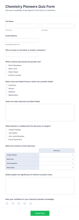 Chemistry Pioneers Quiz Form Template