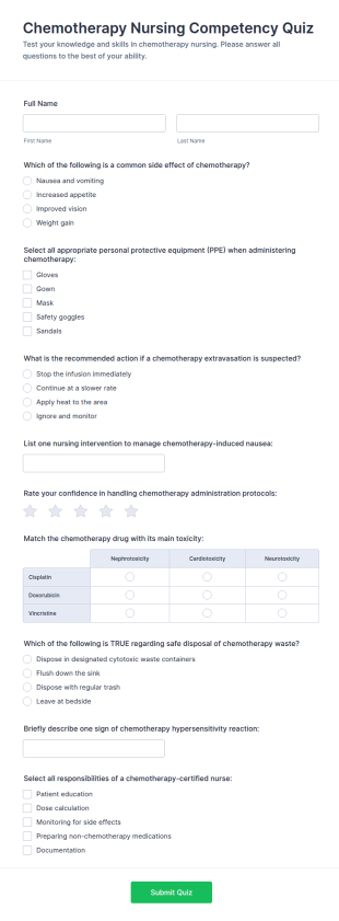Chemotherapy Nursing Competency Quiz Form Template