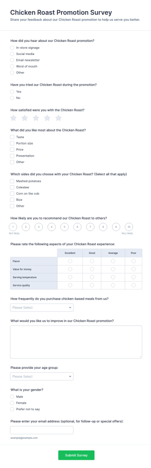 Chicken Roast Promotion Survey Form Template
