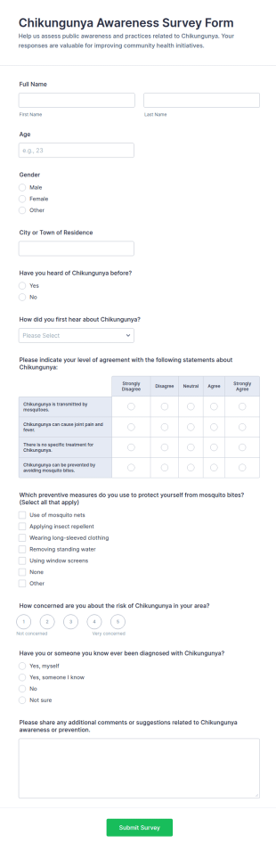 Chikungunya Awareness Survey Form Template