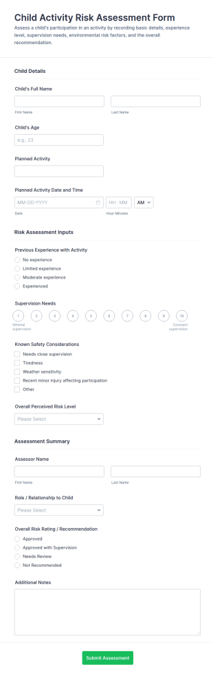 Child Activity Risk Assessment Form Template