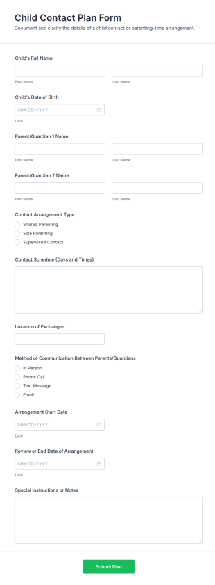 Child Contact Plan Form Template