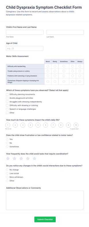 Child Dyspraxia Symptom Checklist Form Template