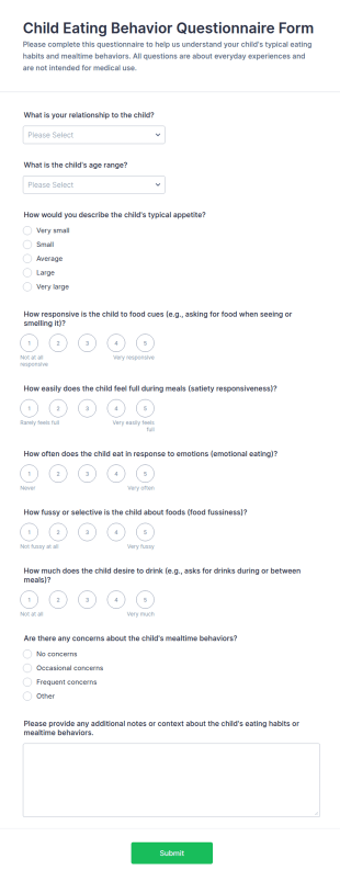 Child Eating Behavior Questionnaire Form Template