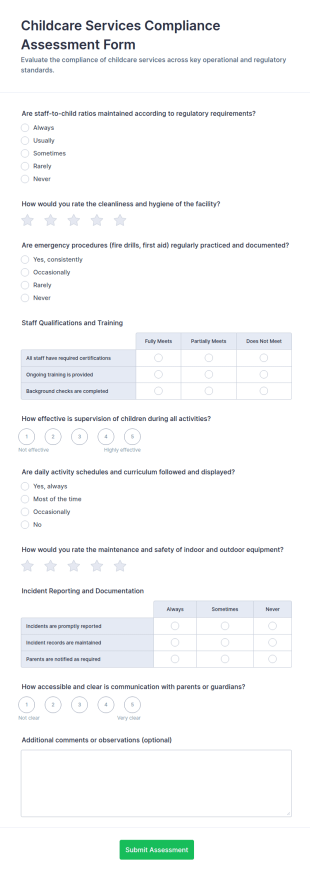 Childcare Services Compliance Assessment Form Template