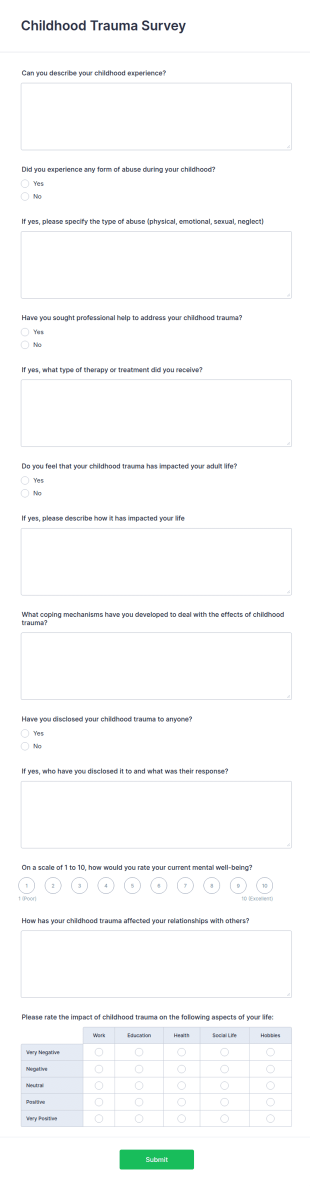 Childhood Trauma Survey Form Template