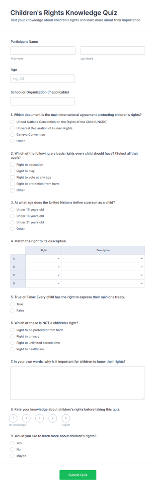 Children's Rights Knowledge Quiz Form Template