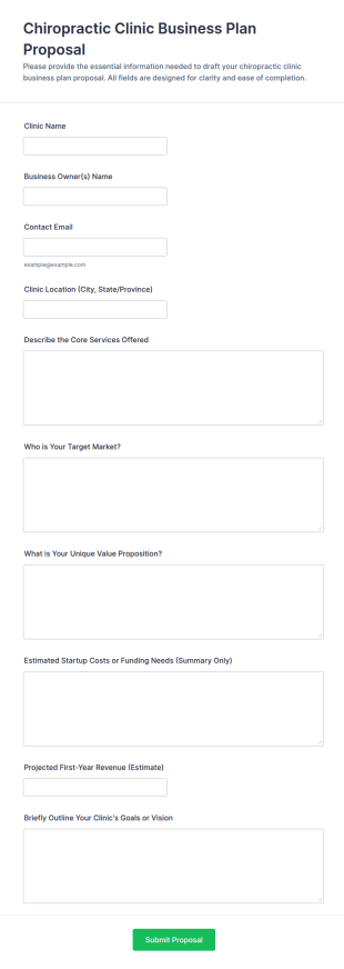 Chiropractic Clinic Business Plan Proposal Form Template