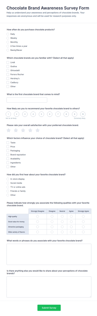 Chocolate Brand Awareness Survey Form Template