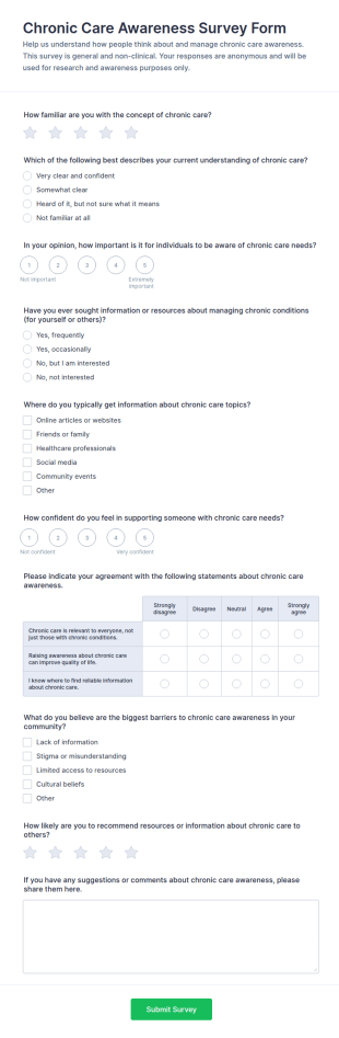 Chronic Care Awareness Survey Form Template