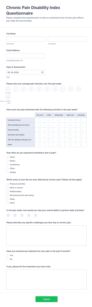 Chronic Pain Disability Index Questionnaire Form Template