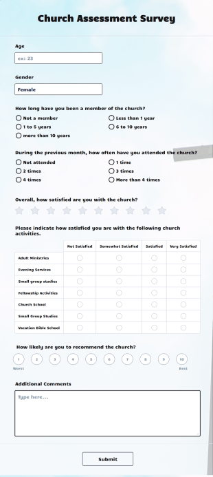 Church Assessment Survey Form Template