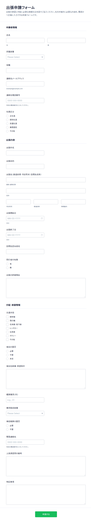 出張申請書 チェックリスト