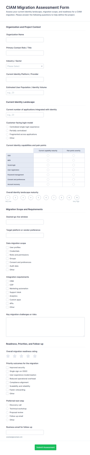 CIAM Migration Assessment Form Template