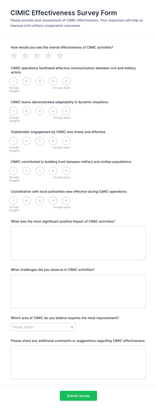 CIMIC Effectiveness Survey Form Template