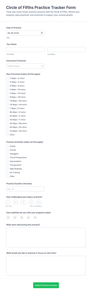 Circle Of Fifths Practice Tracker Form Template