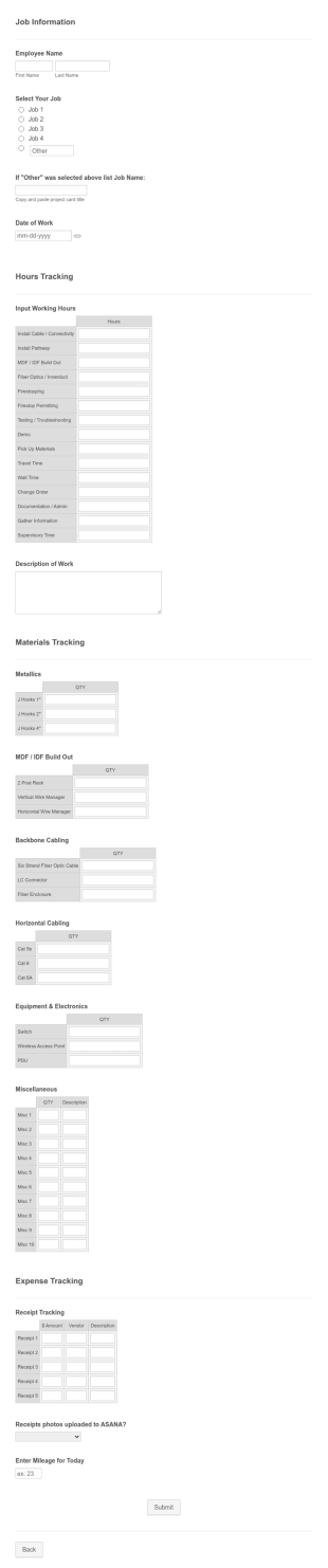 CIS Day Sheet Draft Form Template