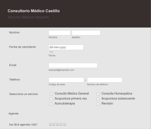 Citas Medicas