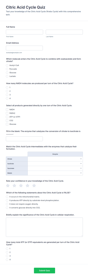 Citric Acid Cycle Quiz Form Template